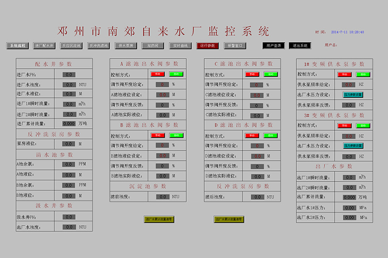 中(zhōng)控系統zm805